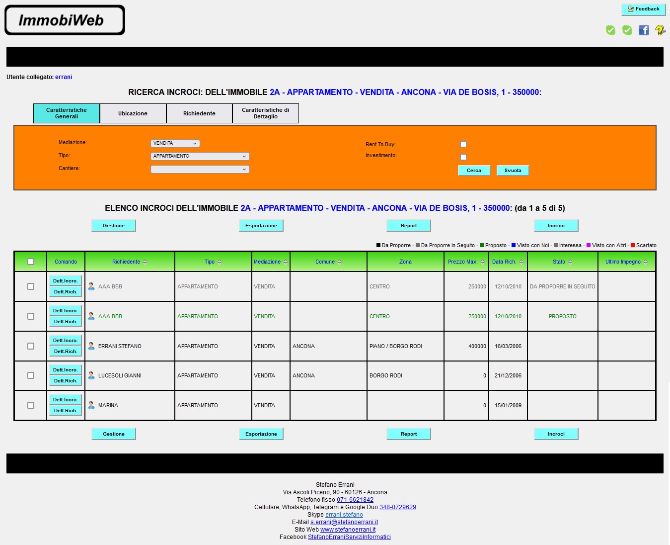 ImmobiWeb: Incroci